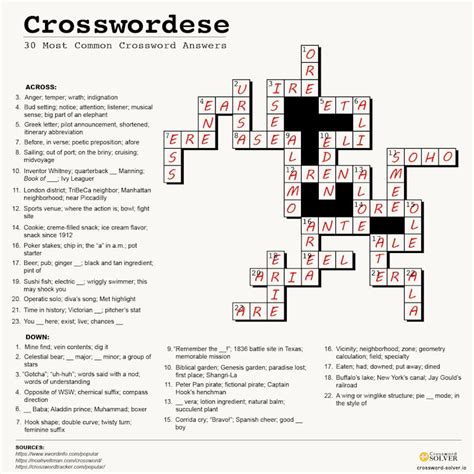 Crossword Solver: Answers to Clues and Expert Puzzle Help.